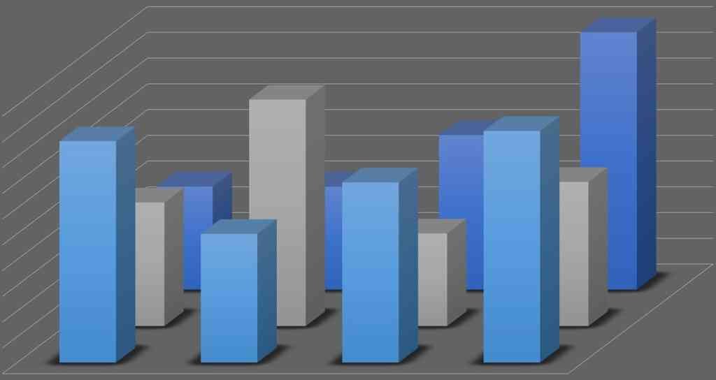 Gráfica Análisis estadístico de los estudios seleccionados