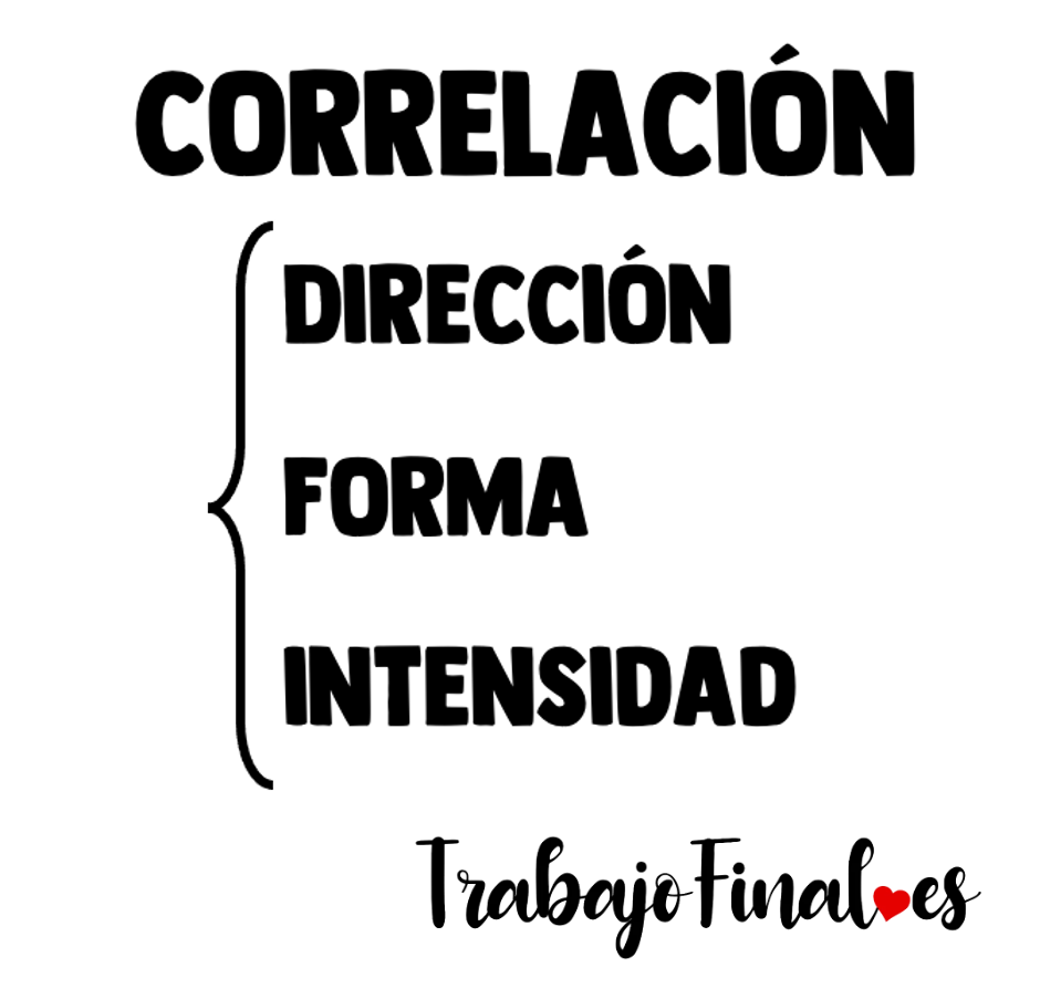 clasificacion de correlacion en estudio correlacional